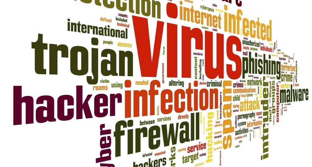 How to protect yourself against malicious software